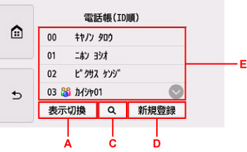 図:液晶ディスプレイ